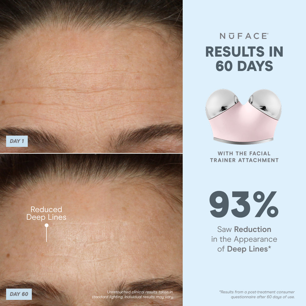 Limited Edition TRINITY+ Sandy Rose Starter Kit - Smart Microcurrent Facial Toning Kit