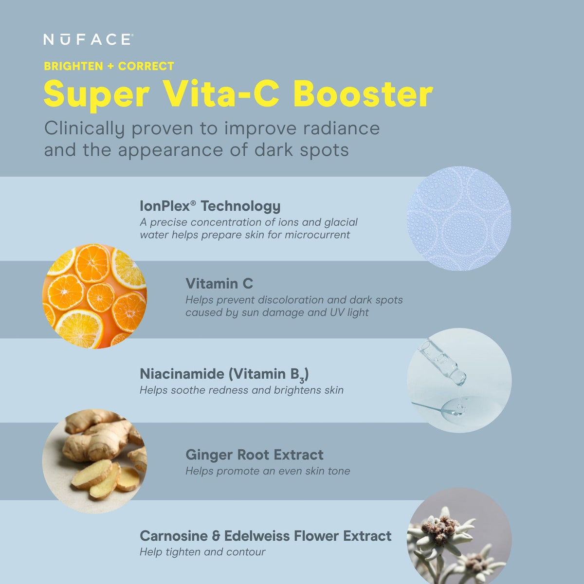 Ingredient Chart for Super Vita-C Booster Serum by NuFACE.