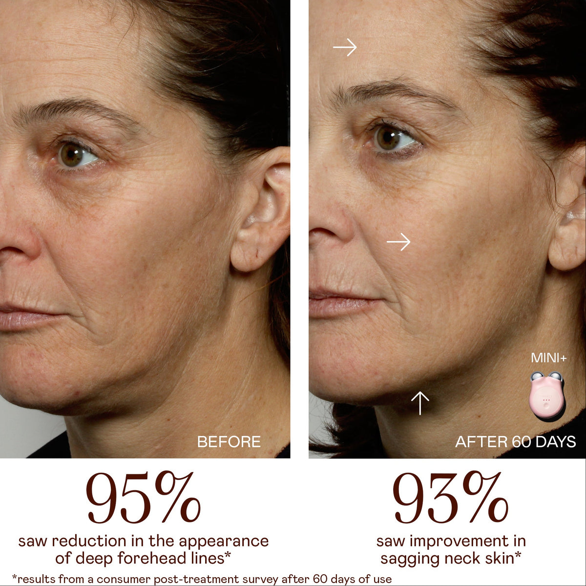HYDRATE & SCULPT KIT - Petite Pro-Longevity Microcurrent Facial Sculpting Device