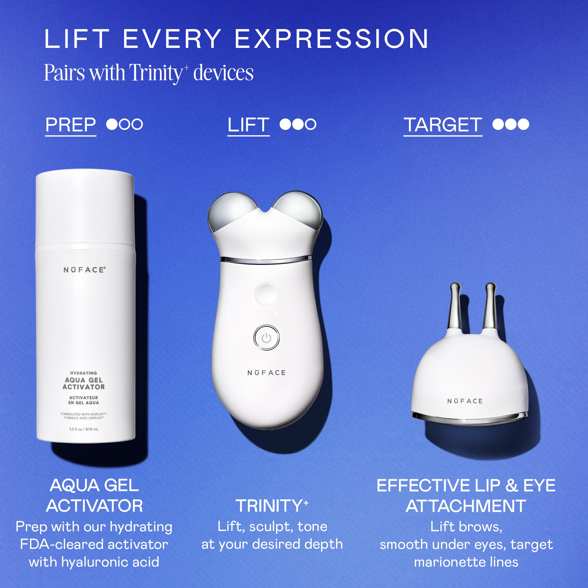 NuFace Trinity 美顔器 TRINITY+ Lifting & Smoothing Lip & Eye Microcurrent Attachment