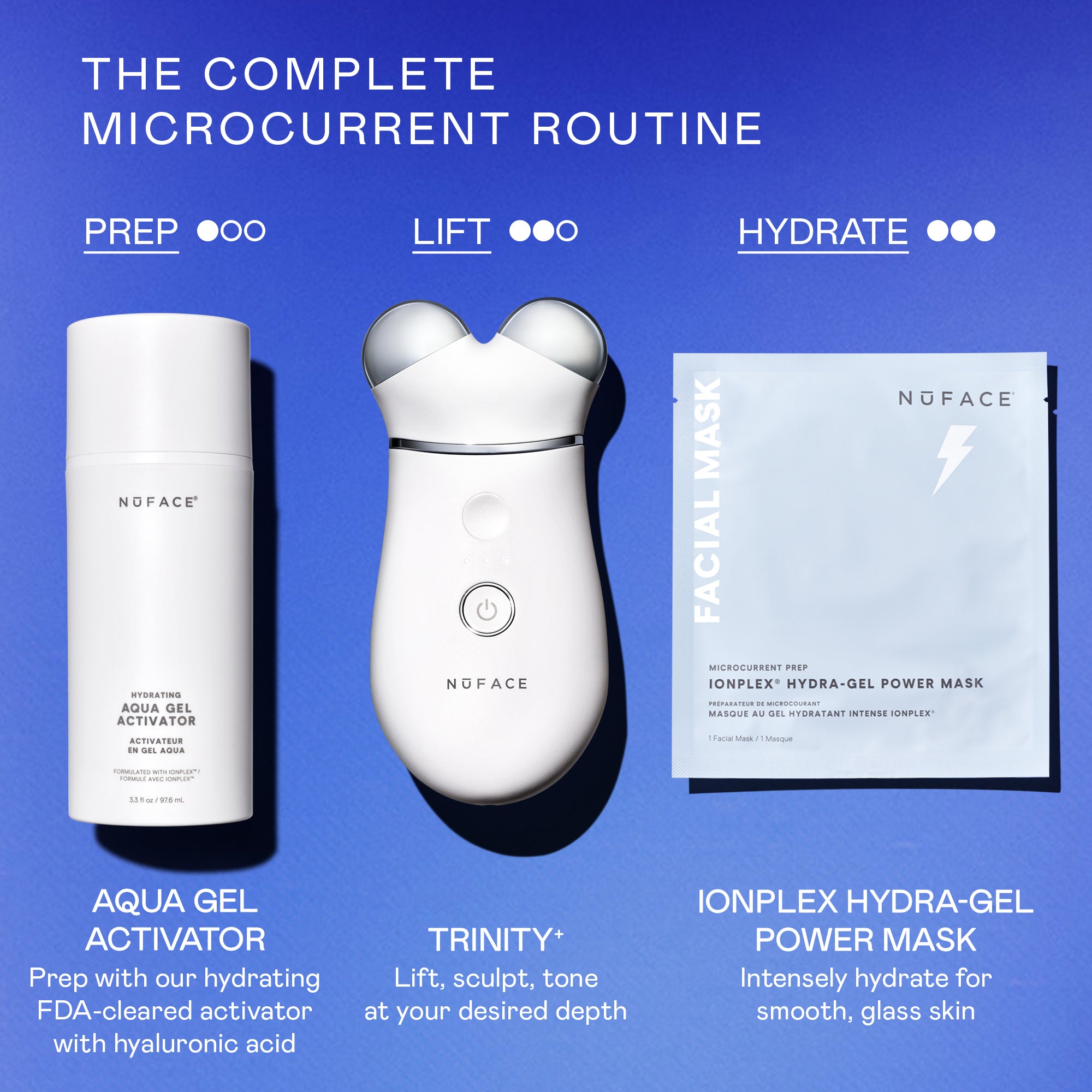 TRINITY+® Starter Kit | NUFACE – NuFACE