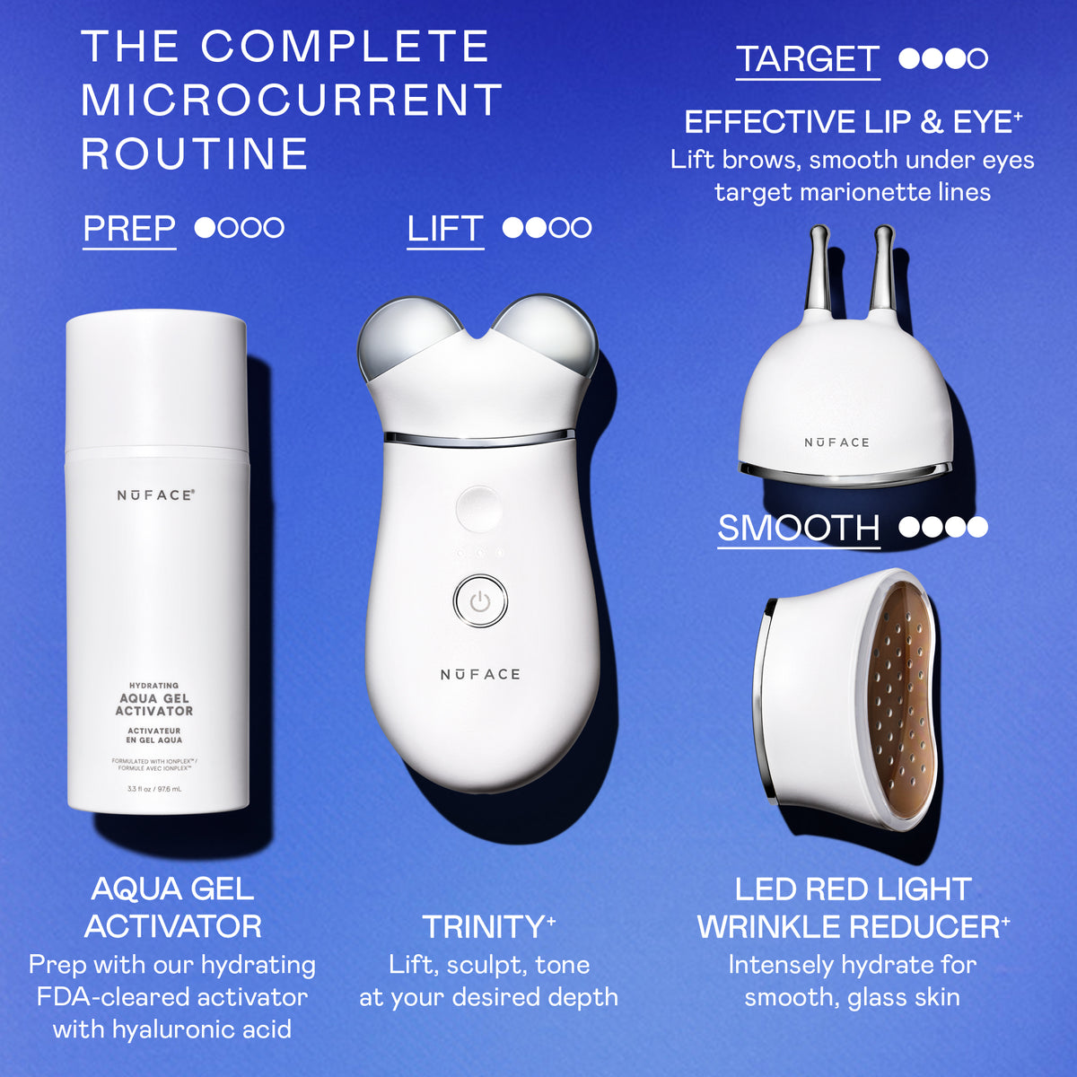 TRINITY+ Complete Set - Pro-Longevity Microcurrent Facial Lifting System