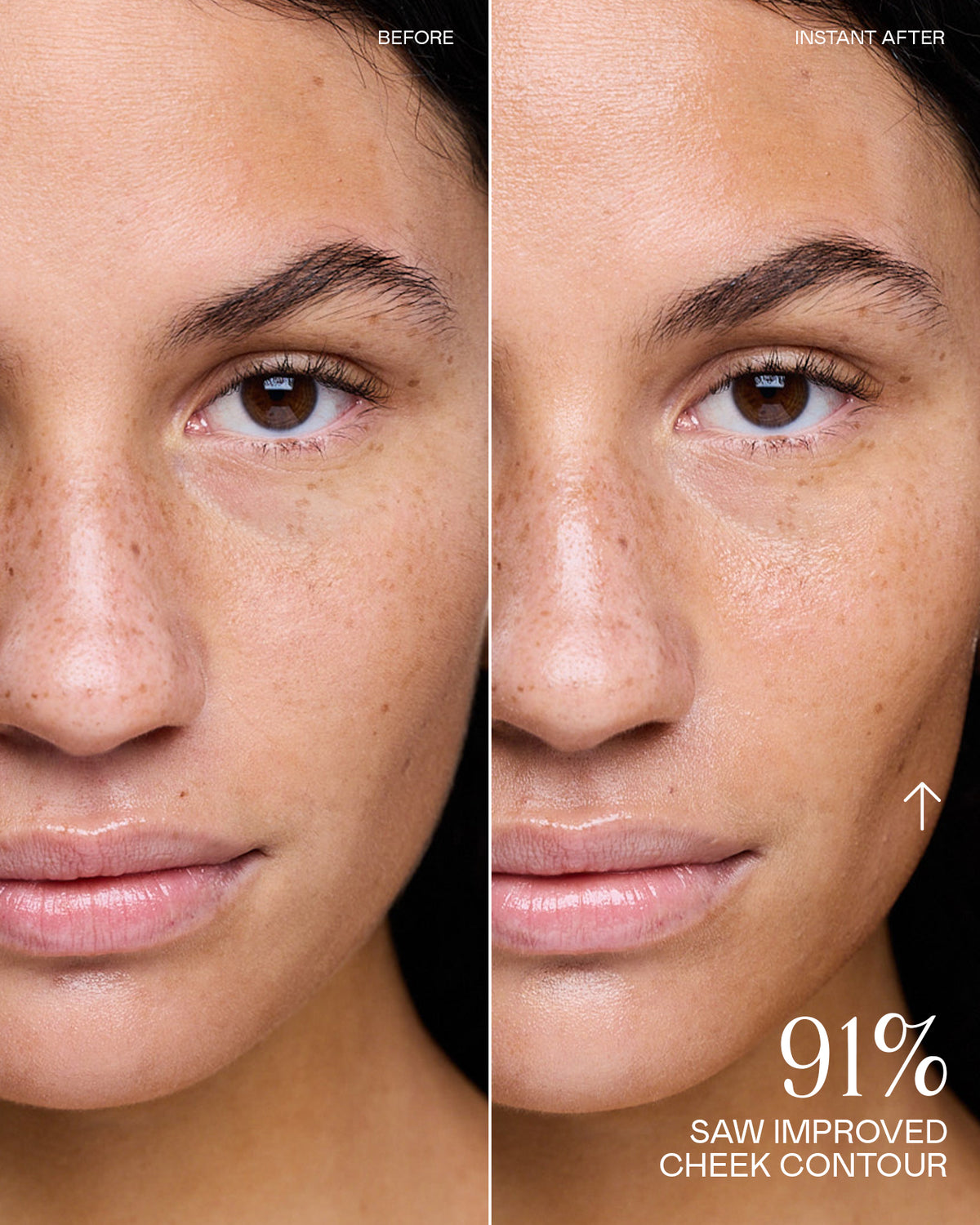 Before and After Results