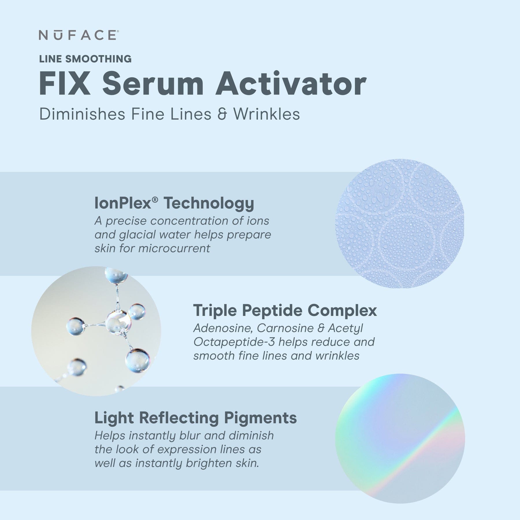 FINAL SALE NuFACE FIX® Serum - Line Smoothing