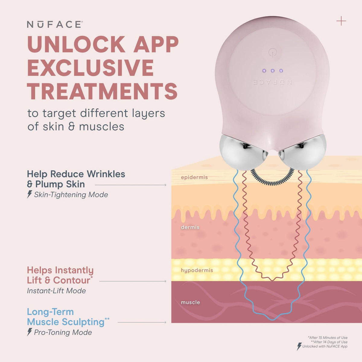 Color::Sandy Rose,Color::Violet Dusk,Color::Midnight Black,Color::Brilliant White,Color::Sunset Blush,Color::NuBlue