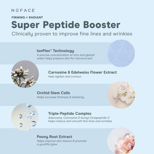 Ingredient Chart for Super Peptide Booster Serum by NuFACE.